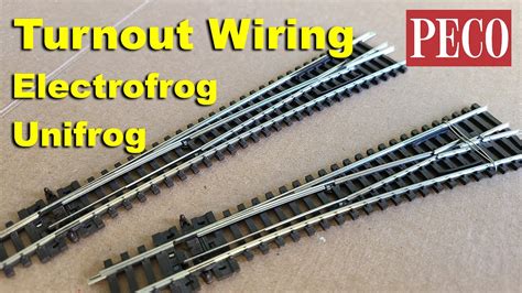 Contact Us 800-978-3472. . Wiring peco electrofrog points for dcc